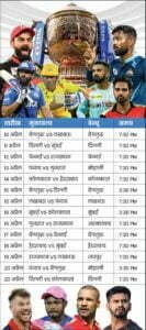 IPL 2023 Full match Schedule