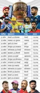IPL 2023 Full match Schedule