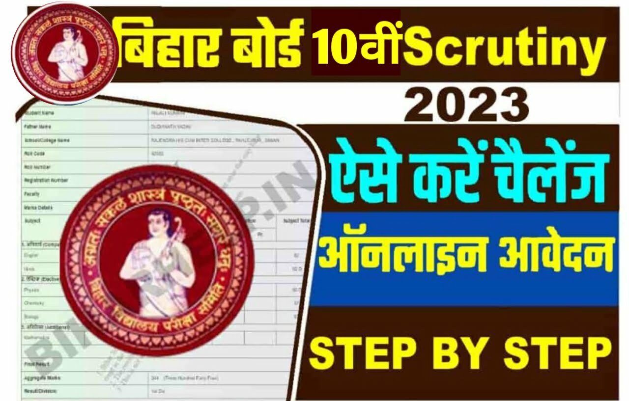 Bihar Board Scrutiny Apply 2023