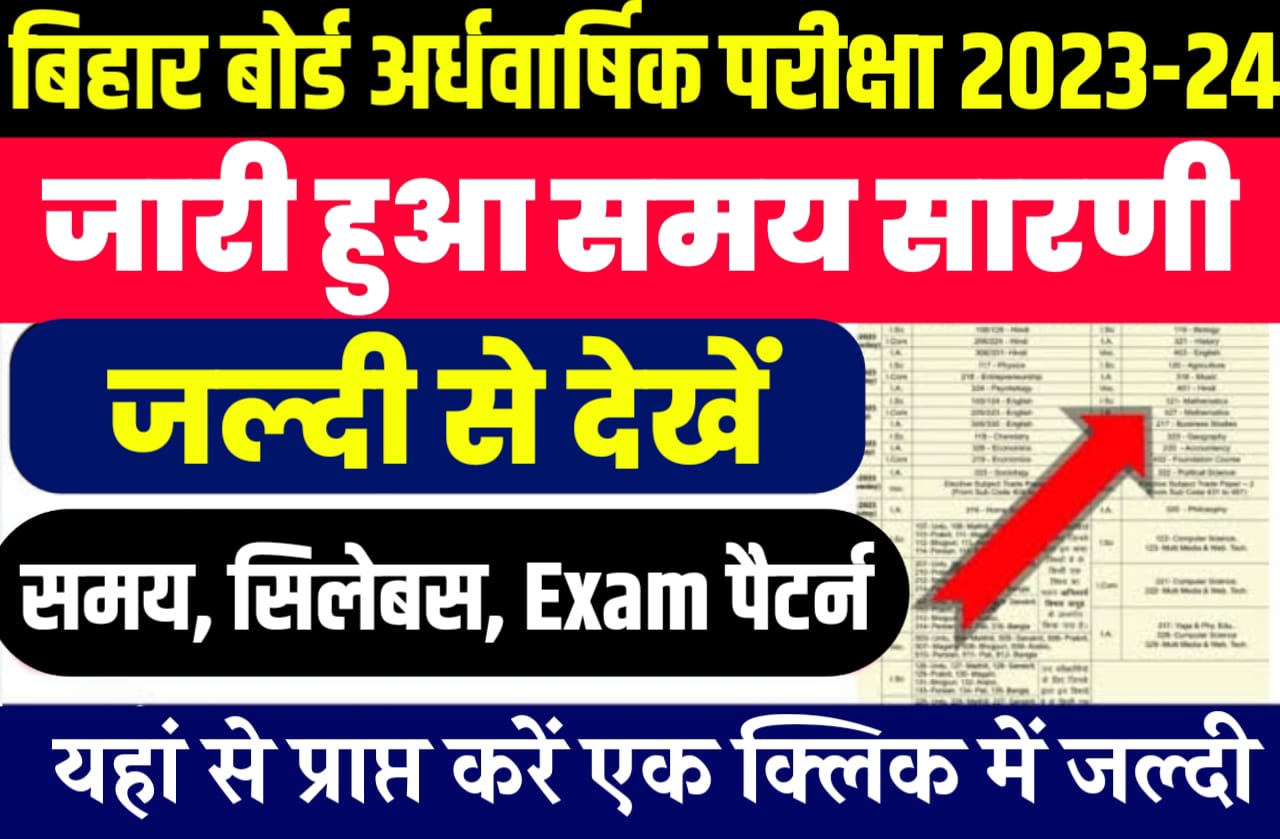 Bihar Board 10th Half Yearly Exam 2023-24