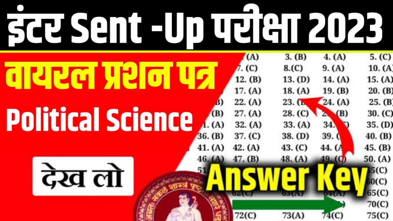 Bihar Board 12th Sent up exam Political Science Question paper