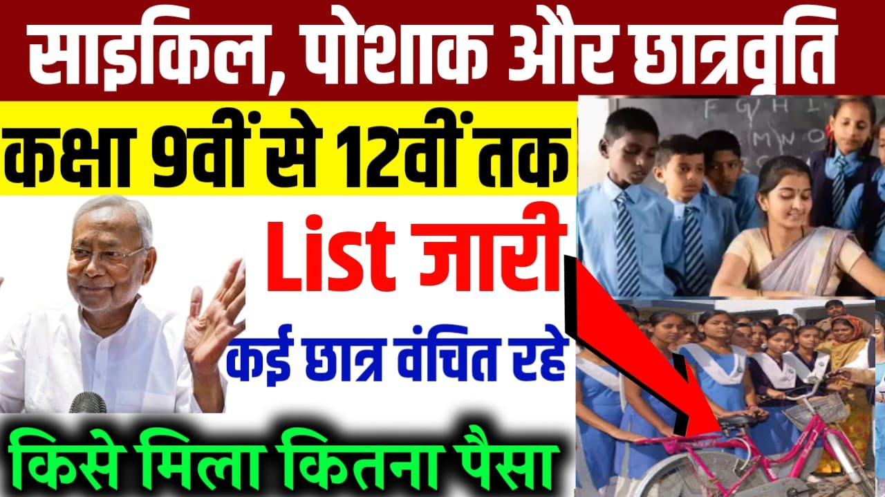 Bihar state Scholarship Class 1st to 12th