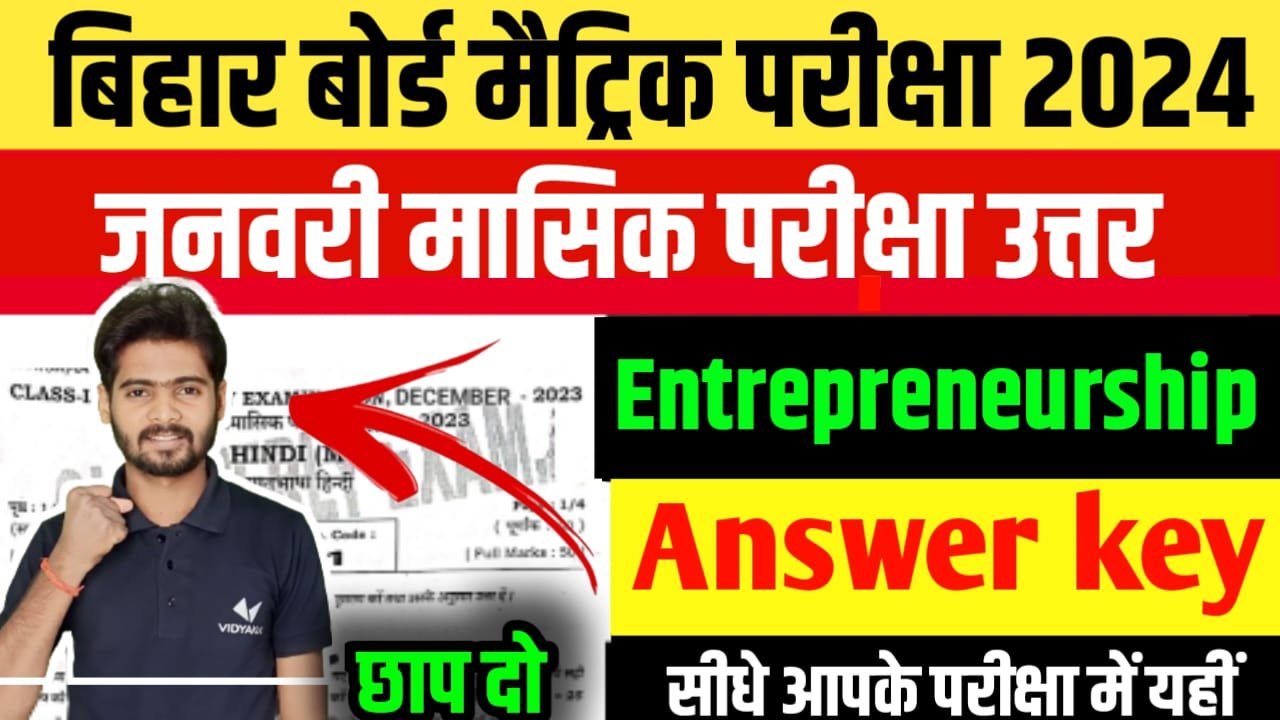 Class 11th Entrepreneurship January Monthly Exam 2024 Question Paper