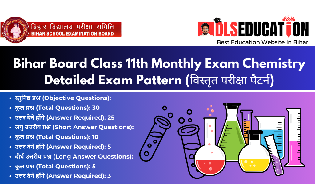 Bihar Board Class 11th Monthly Exam Chemistry Question Paper (May 2024)