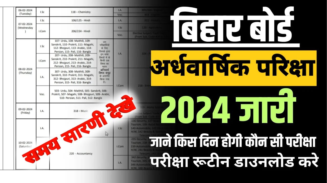 Bihar Board Half yearly Exam 2024