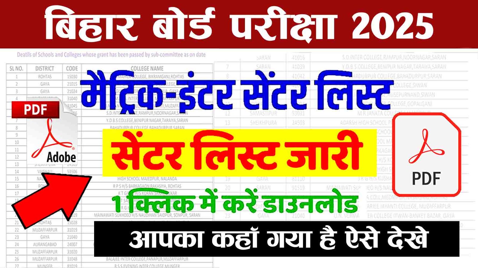 Bihar Board Final Exam 2025 Centre List Download