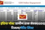 India Post GDS Result 2025