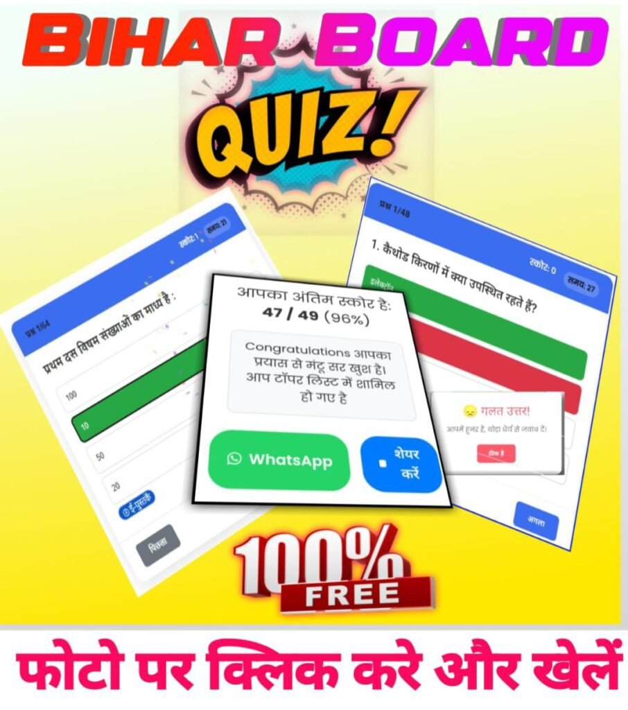 Bihar Board Admit Card Download 2026